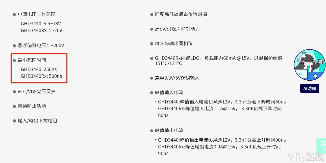 gate driver 介绍.png