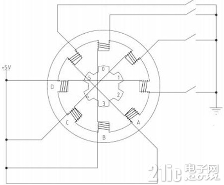 step-motor-principle.jpg