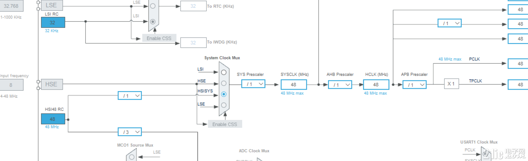 c385fc06910e586442bdc0b02e6dc4d0
