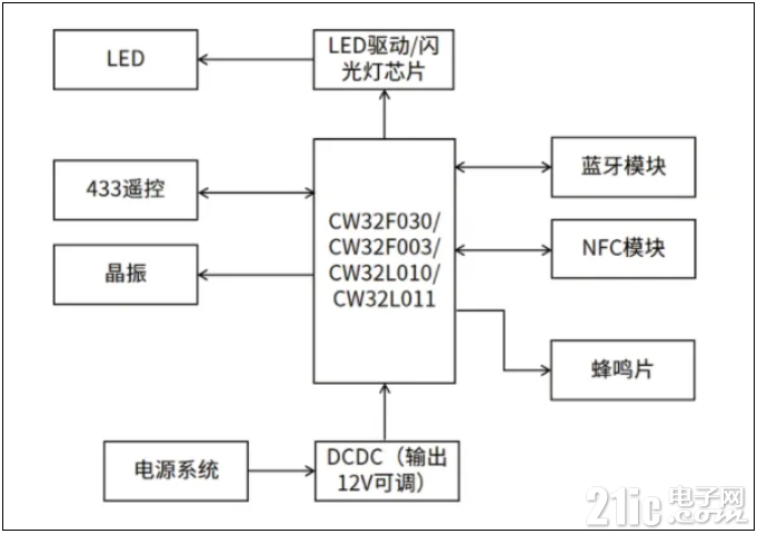 593276822f082eca1c.png