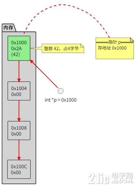 c808cd3789312f55d48dad19a5800306