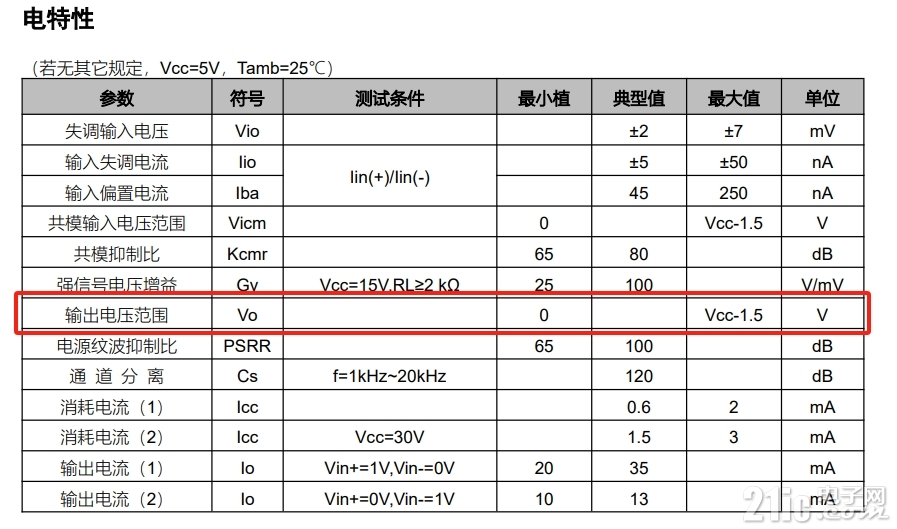 324运放特点.png