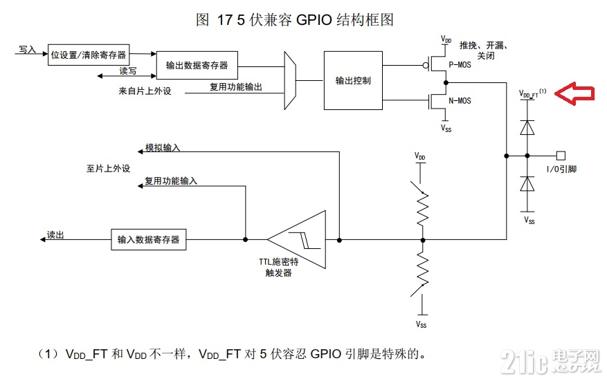 5v_ttl_01.jpg