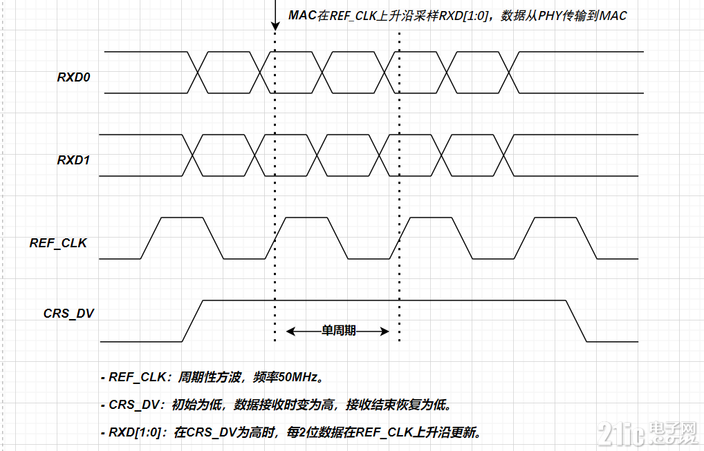 f22bb1f0c4cb849eaec65c29c8559ed3