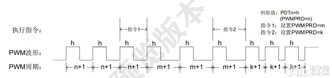 PWM2.jpg