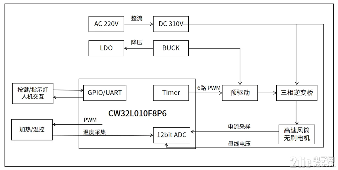 534926835065fa1cbb.png