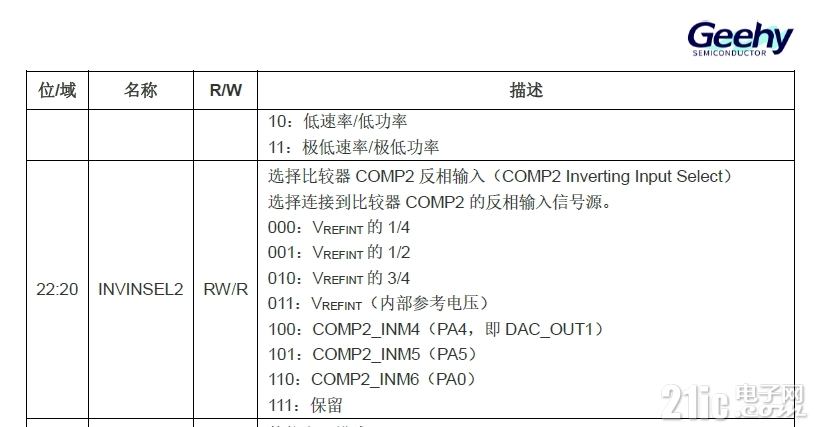 内部比较器介绍.png
