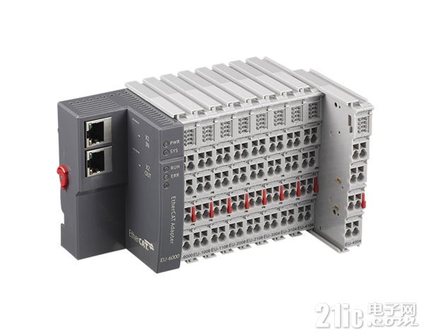 EtherCAT和CANopen.jpg