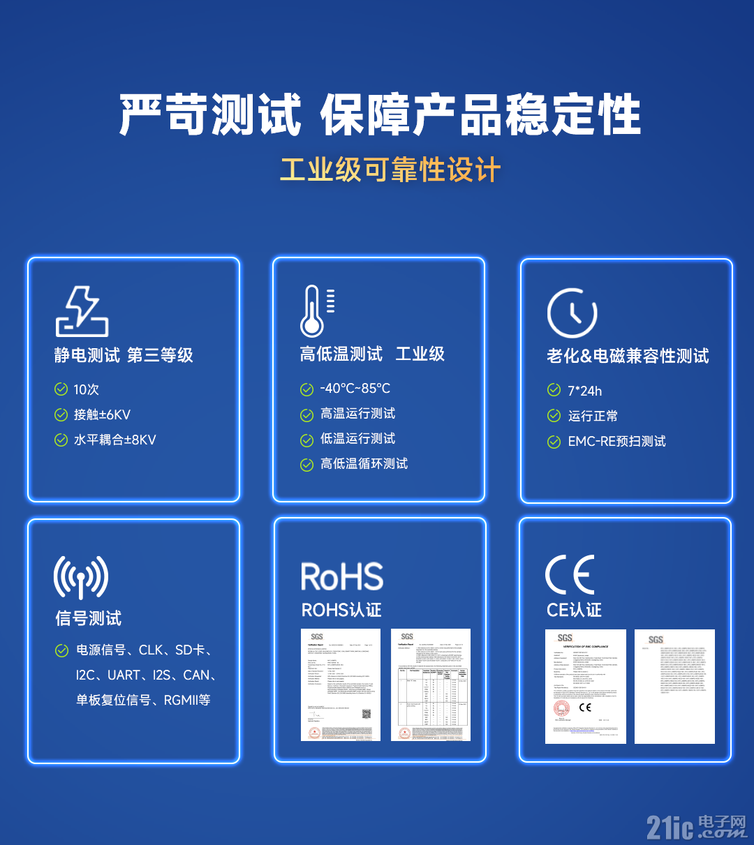 6.严苛测试.png