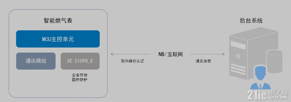 QQ20250530-212046.png