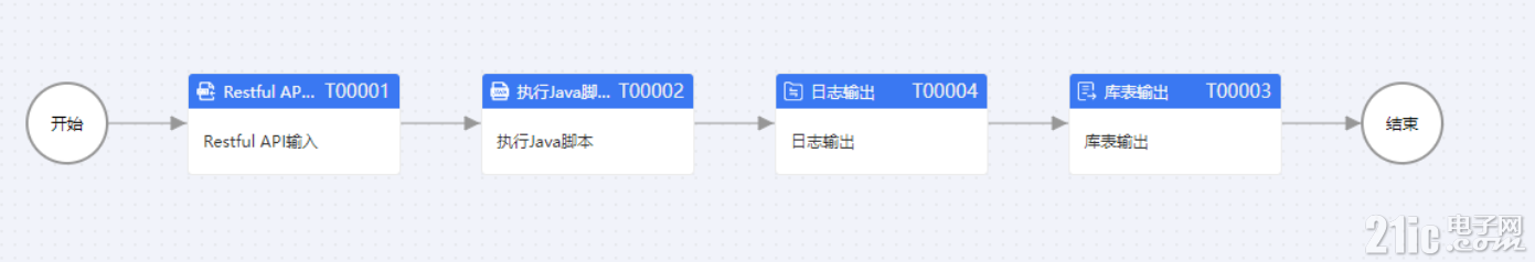 5e047cc9c9e6987fbf2f48743a6806f2
