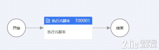 578e84d3882058fd922a31fbf4a9f523