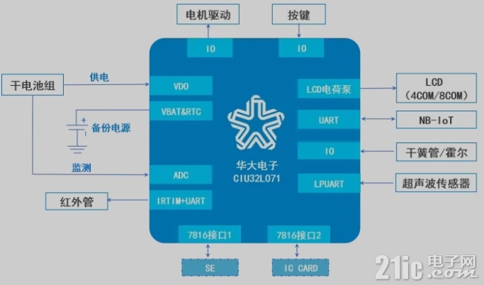 微信截图_20250531083838.png