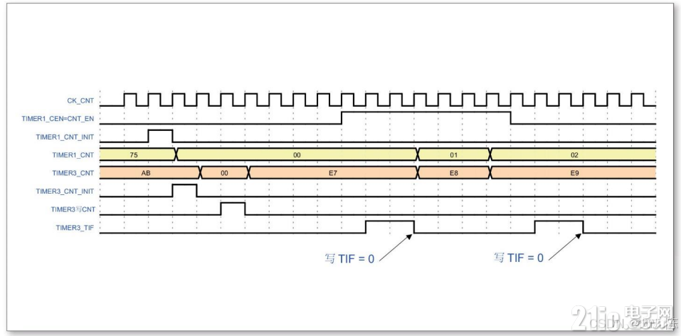 513116847edb5192af.png