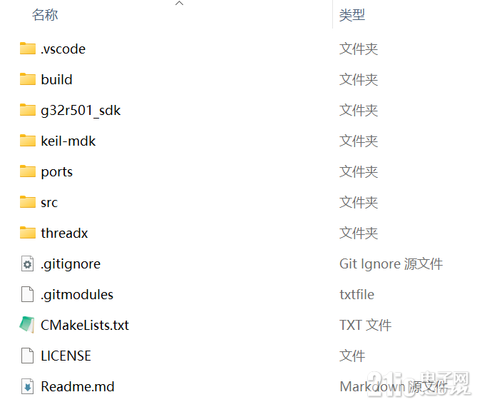 83b1e075228bec954ff3c1f3f711d51c