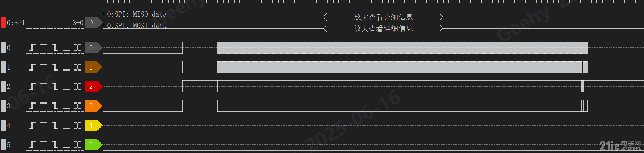 3599d77d363900da539f5db057f860f1