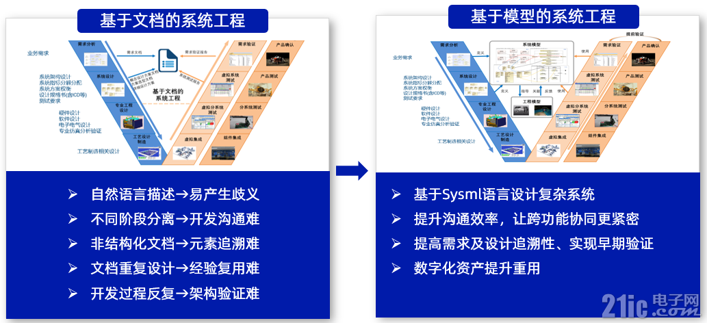 fe58ed506d683995b1a466da5513d44f
