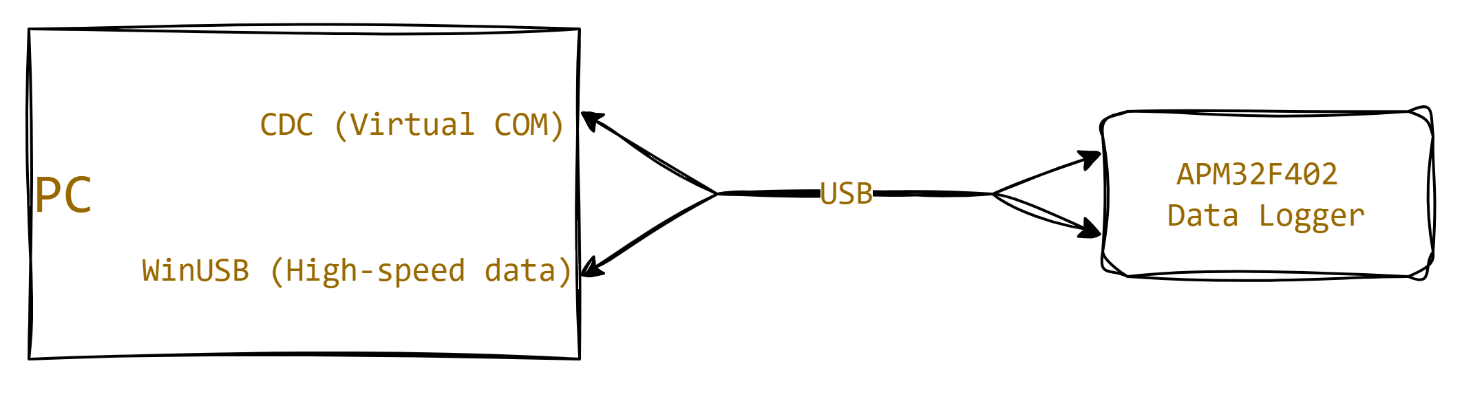 image2.png image2.png