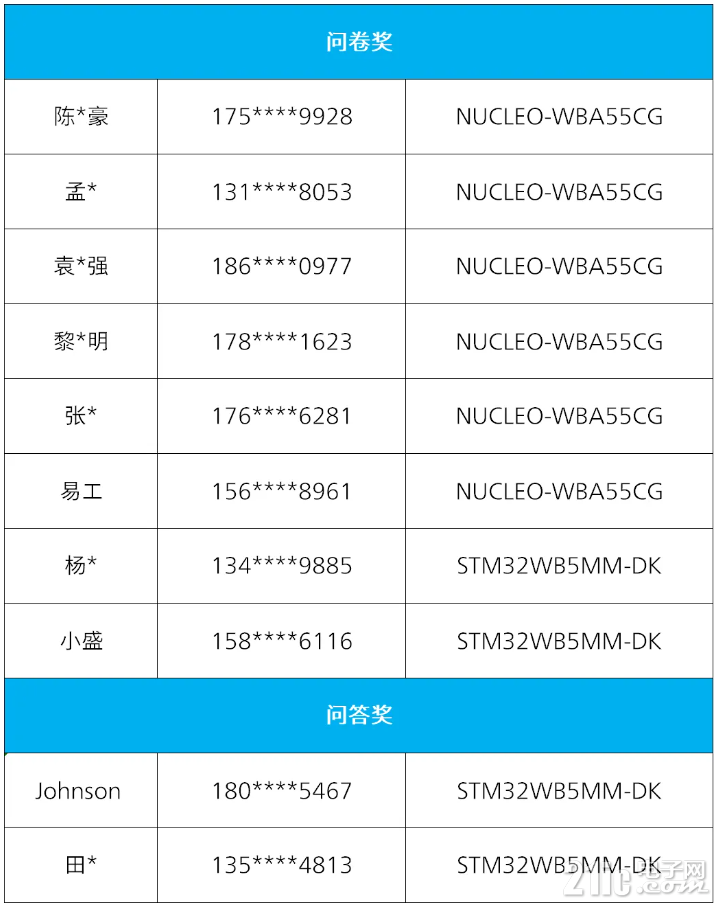 35026686b617ddc233.png