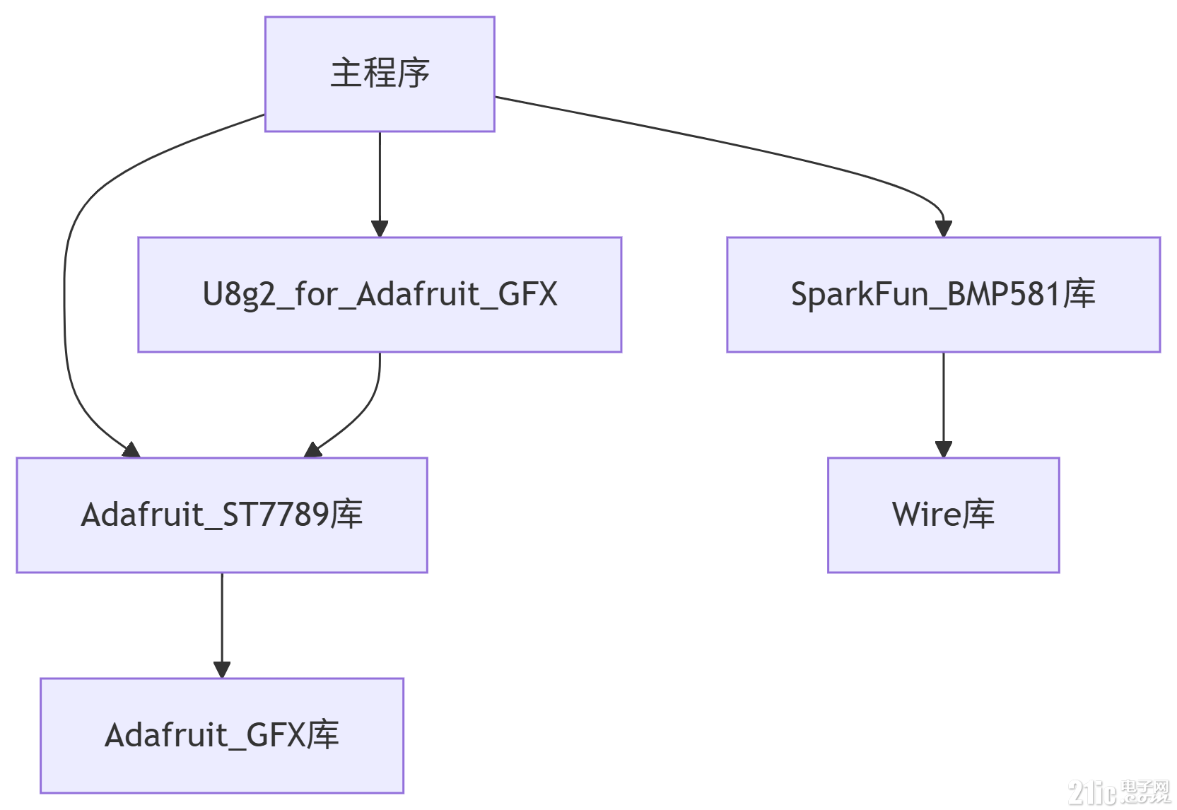 44f931a0ff5f4292bfb5a9f4a4078243.png