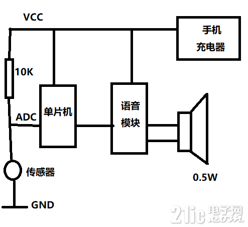 无标题.png
