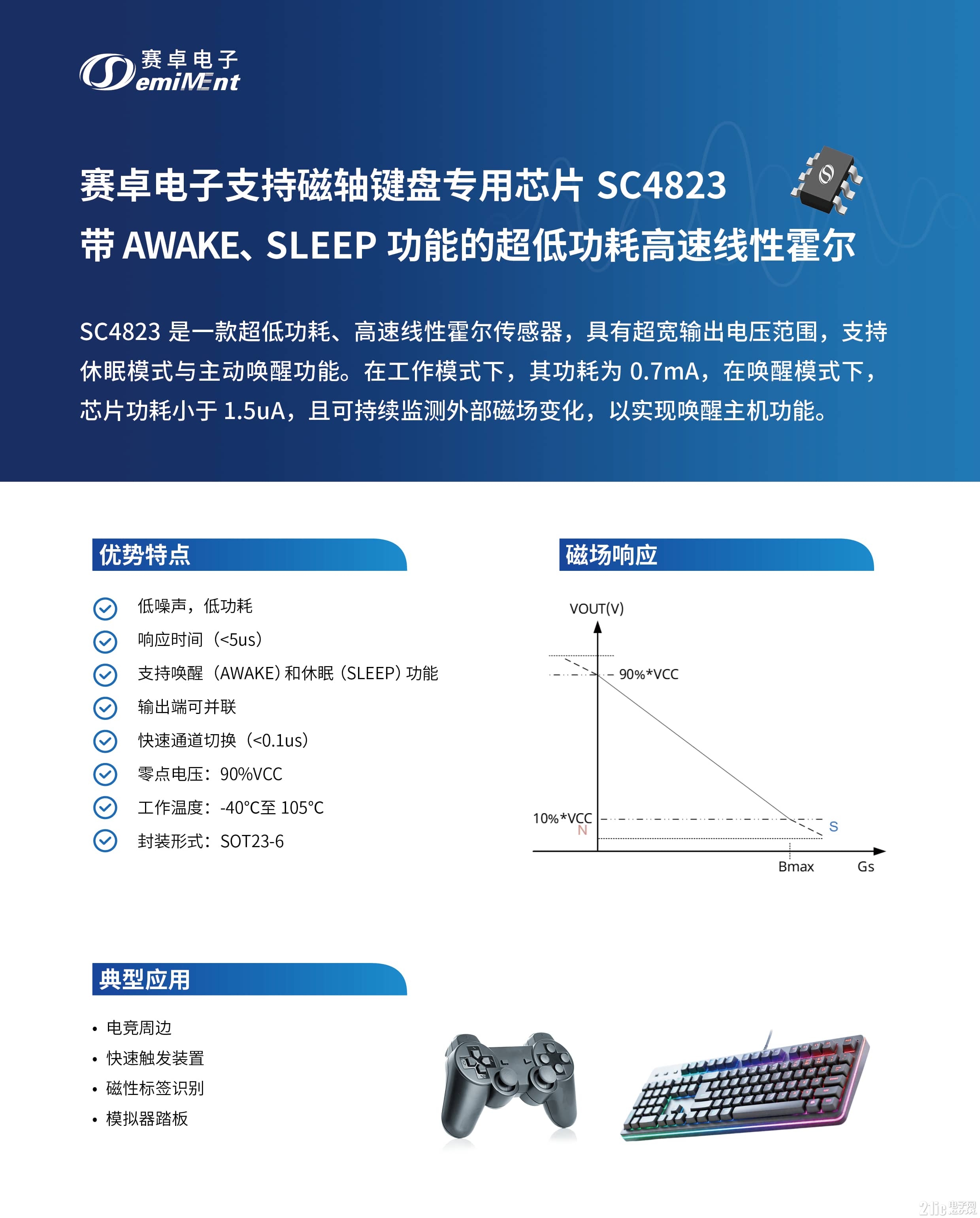 freecompress-87844da3948aa75bf3e04071fdd4651.png