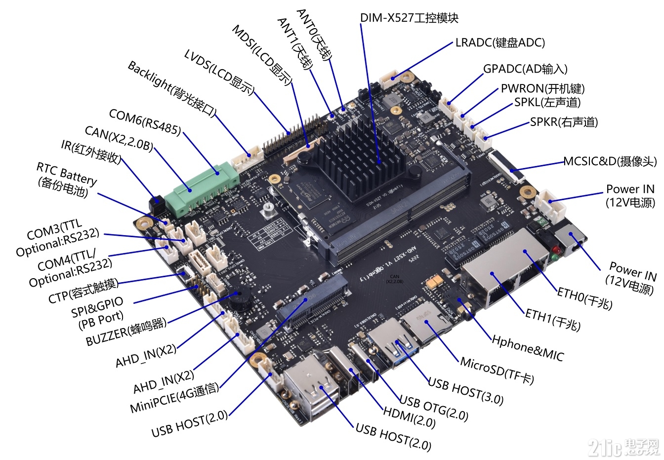 AHD-X527功能图.jpg