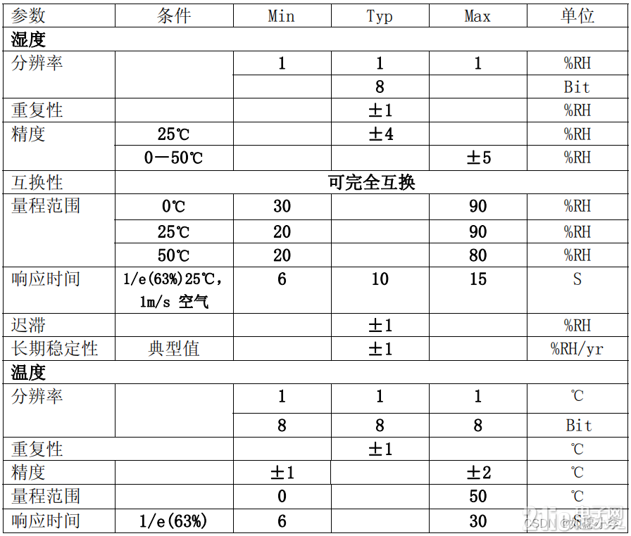 80fef5fded6c4c8921bf5e83bd9c723e.png