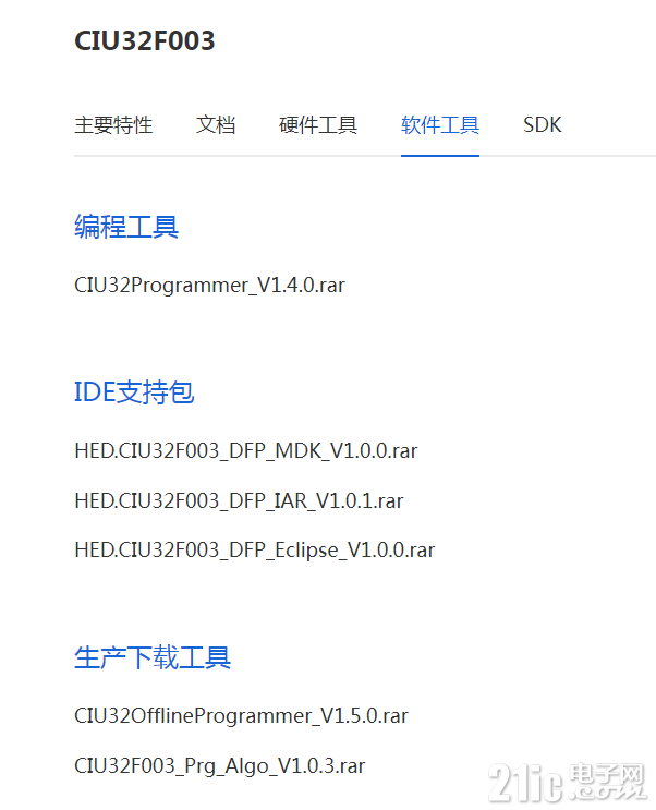 没找到,使我访问的地方不对吗?