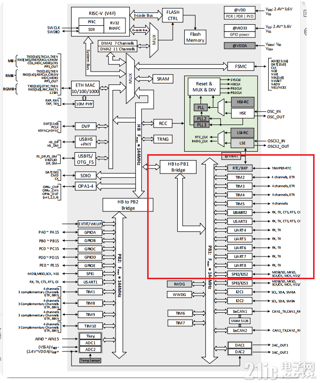 QQ20250731-114020.png