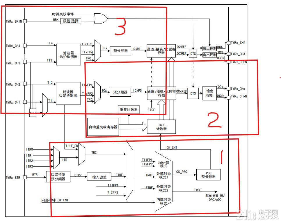 bf231985a128bb8ec4b104cf03c6a5df