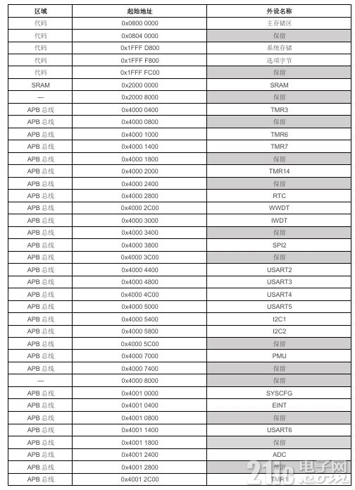 APM01.1.JPG