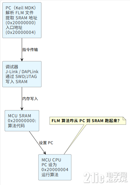 97101746ccae37f81841722b45429c71