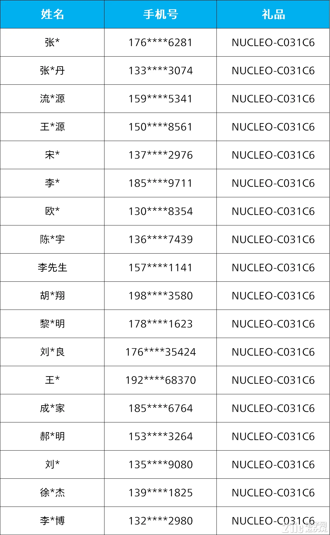 130668a60c613e7fa.png