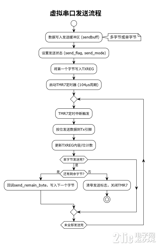 5048868afe44e170e4.png