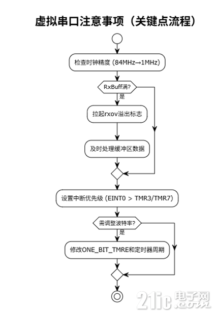 319168afe45a2a5b1.png