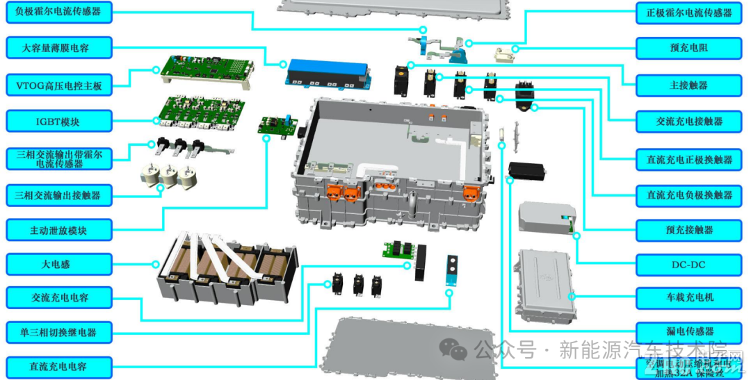 wKgaomYuIXGALK38AAcJb2Ab-dY813.png
