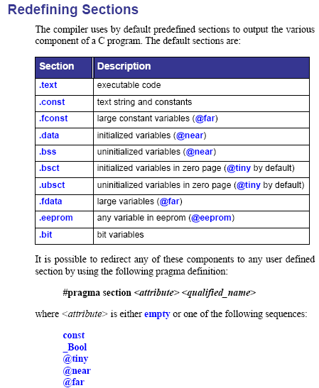 Redefining Sections_STM8_COSMIC.png