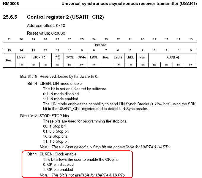 STM32_USART_CK_Enable.GIF