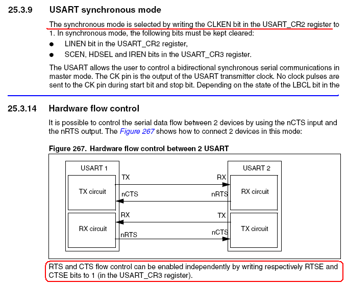 STM32_USART_CK_HWFlow_Enable.GIF
