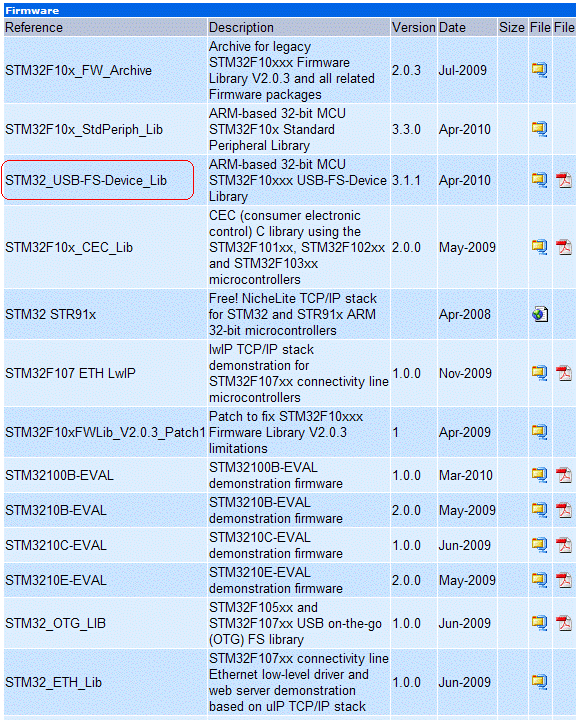 STM32_Docs.gif
