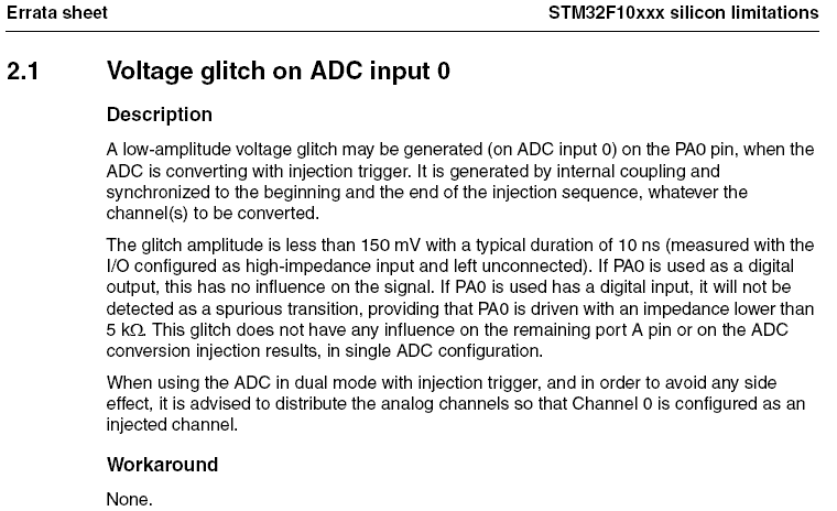STM32_ADC_Errata.GIF