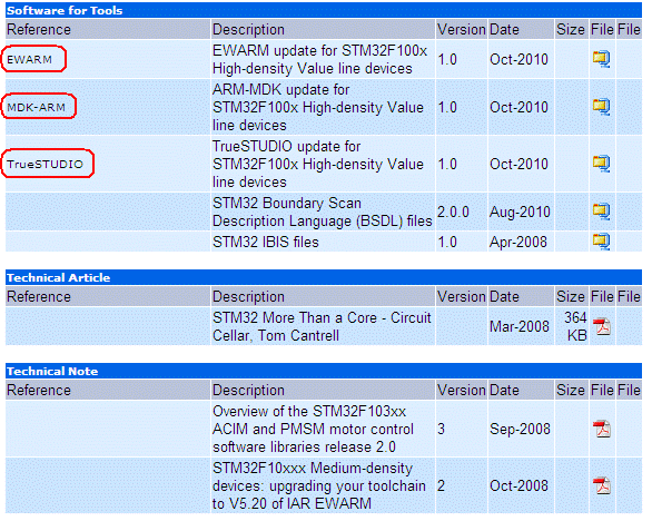 STM32_Value_Line_Tools_Updates.gif
