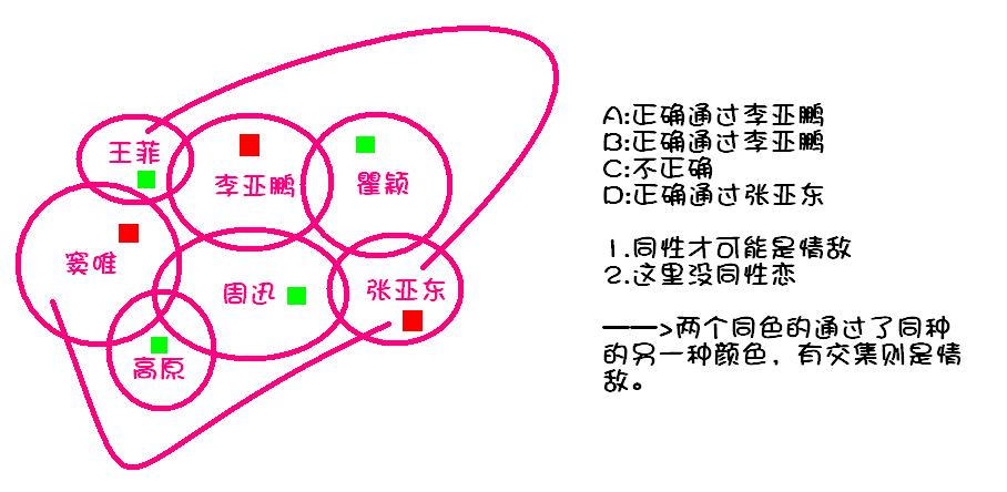 匠人的题.JPG