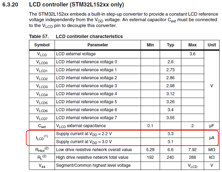 STM32L152_VLCD_Characteristics.GIF