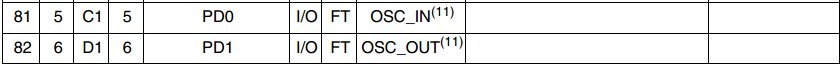stm32_osc2.jpg