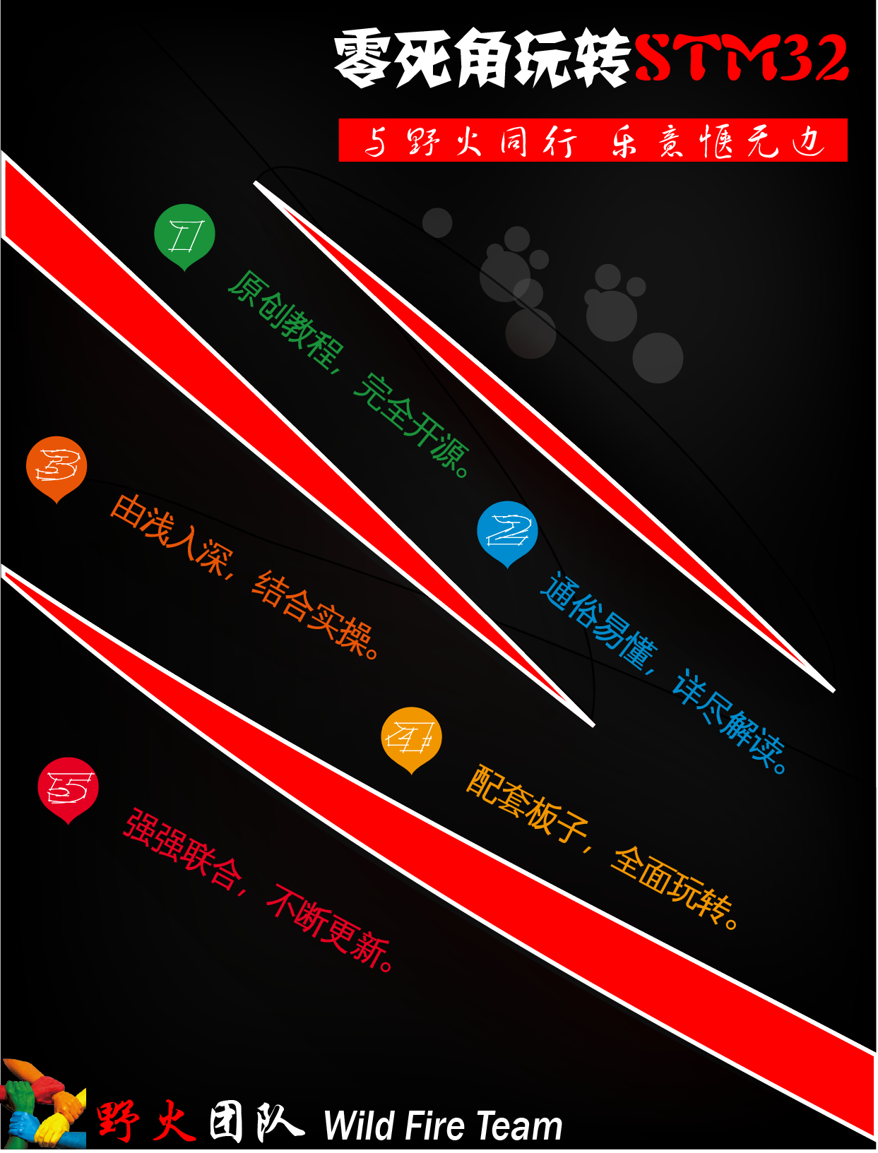 零死角玩转STM32教程封面.png